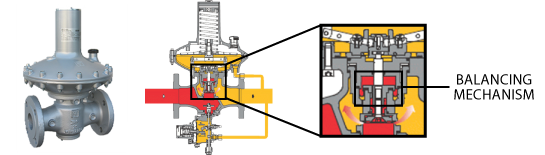 BlogImage-RegulatorDroop-BalancingMechanism-Trio